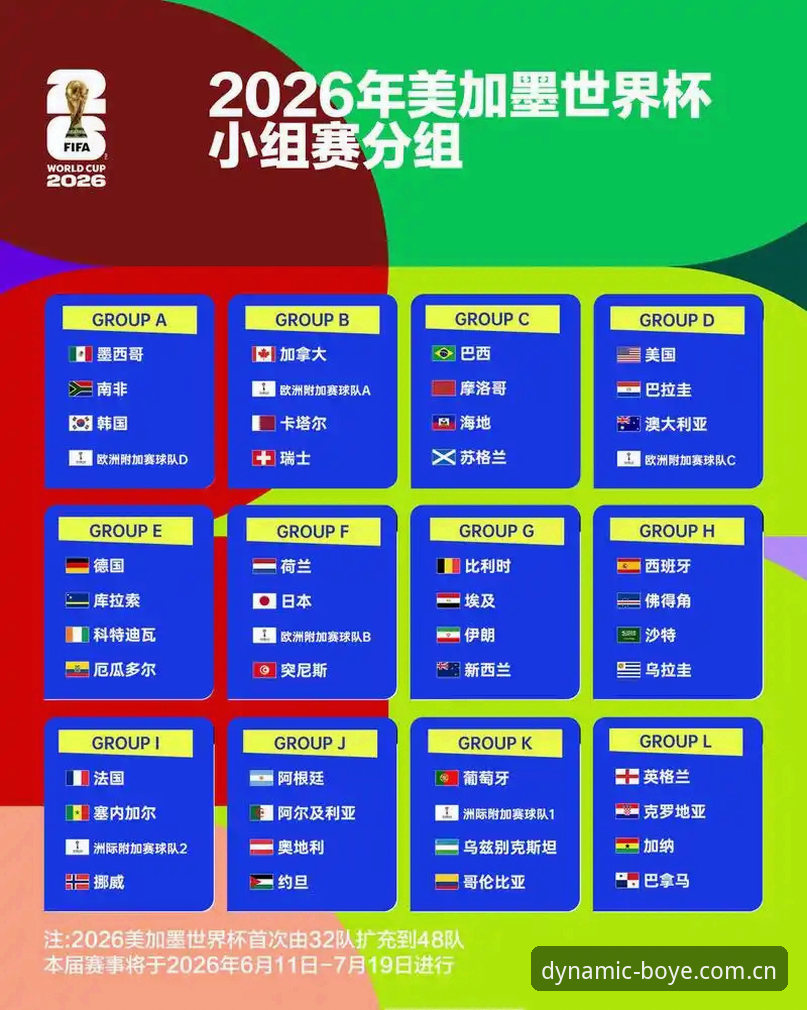2026世界杯观赛冷场深度评测：地缘政治与签证壁垒下的球迷困境